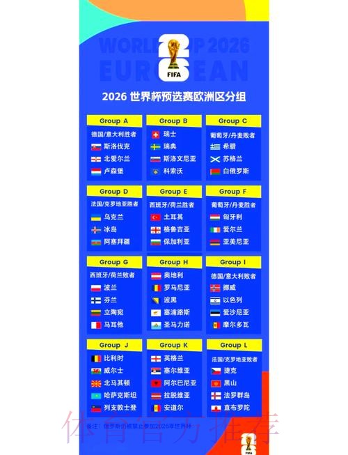 2026世界杯完整赛程最新赛事详情怎么看